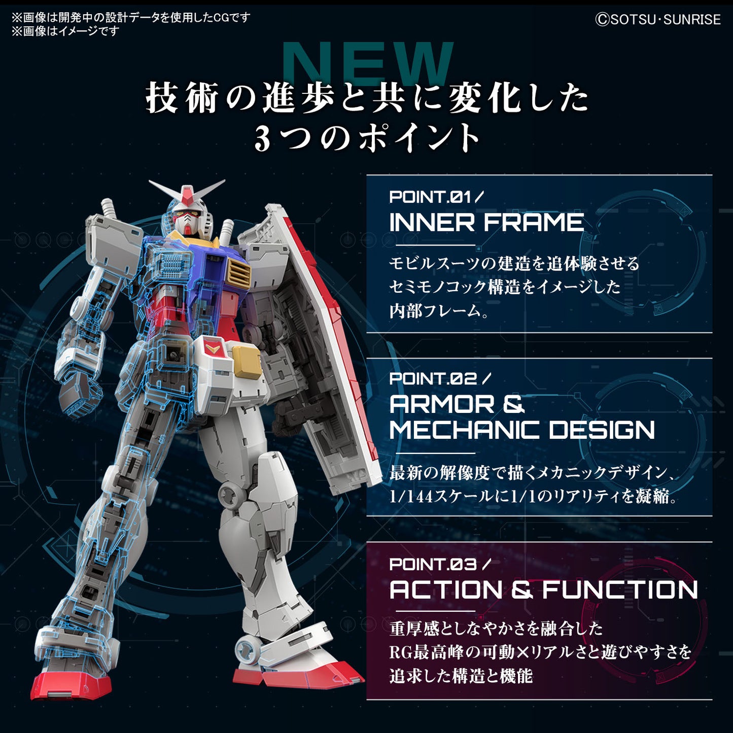 RG GUNDAM RX-78-2 VER 2.0 (1/144)