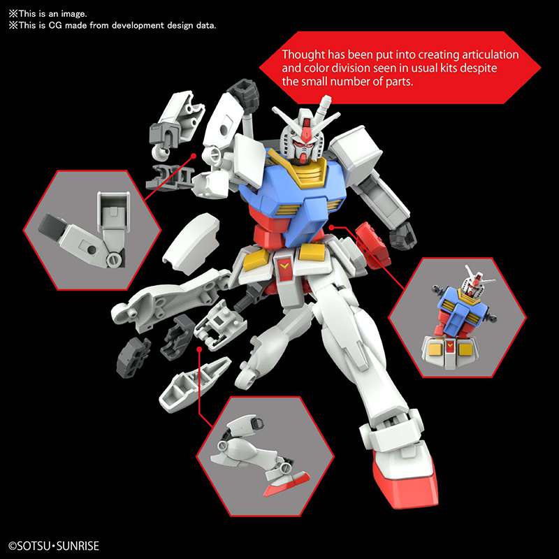 EG GUNDAM RX-78-2 (1/144)