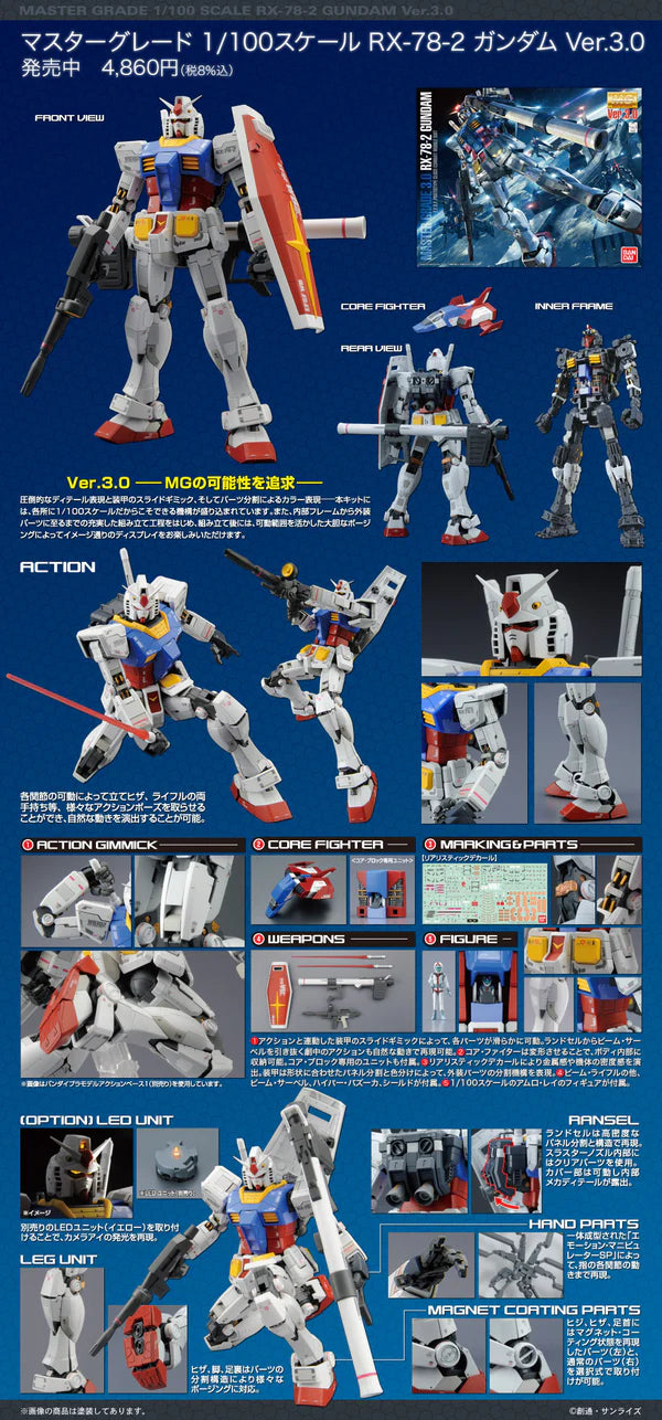 MG GUNDAM RX-78-2 VER 3.0 (1/100)