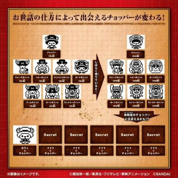 VIRTUAL MASCOT TAMAGOTCHI NANO: ONE PIECE - CHOPPER EDITION